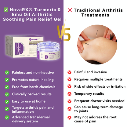 NovaRX® Turmeric & Emu Oil Arthritis Soothing Pain Relief Gel