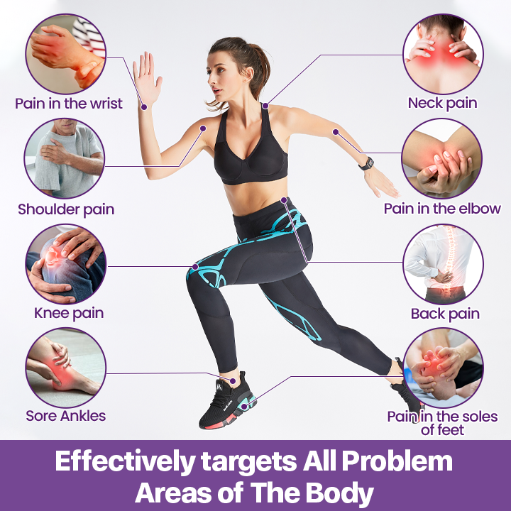 DarkFairy ®Curcumin & Emu Oil Pain Gel