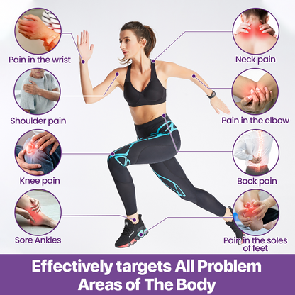 DarkFairy ®Curcumin & Emu Oil Pain Gel